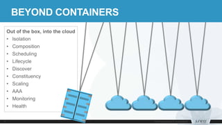 Out of the box, into the cloud
• Isolation
• Composition
• Scheduling
• Lifecycle
• Discover
• Constituency
• Scaling
• AAA
• Monitoring
• Health
BEYOND CONTAINERS
 