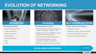 EVOLUTION OF NETWORKING
CLOUD-GRADE NETWORKING
Enabling automation:
• Open API programmability
• Config management
• Telemetry interfaces
• Disaggregation
• System extensibility
• SDN
• VNFs
AUTOMATION
Enable intent-based designs:
• Declarative configs
• Abstraction layers in systems and APIs
• Continuous feedback and response
• Narrow-AI networking decisions
SELF-DRIVING NETWORK
Enable agility and quality:
• Network as Code and agile change mgmt
Config + Templates + Artifacts + OS
• Pipeline of continuous integration, testing,
staging simulation and delivery
• Micro-service immutable infrastructure
• Orchestrated deployments, rolling
upgrades, and traffic management
• Resiliency testing drills (chaos monkey)
DevNetOps
 