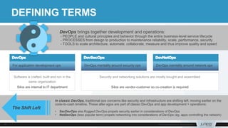 DEFINING TERMS
For application development ops DevOps mentality around security ops DevOps mentality around network ops
DevOps DevSecOps DevNetOps
DevOps brings together development and operations:
- PEOPLE and cultural principles and behavior through the entire business-level service lifecycle
- PROCESSES from design to production to maintenance reliability, scale, performance, security
- TOOLS to scale architecture, automate, collaborate, measure and thus improve quality and speed
In classic DevOps, traditional ops concerns like security and infrastructure are shifting left, moving earlier on the
code-to-cash timeline. These alter egos are part of classic DevOps and app development + operations:
• SecDevOps aka Rugged DevOps propels security earlier in considerations of DevOps
• NetDevOps (less popular term) propels networking into considerations of DevOps (eg. apps controlling the network)
The Shift Left
Software is crafted, built and run in the
same organization
Silos are internal to IT department
Security and networking solutions are mostly bought and assembled
Silos are vendor-customer so co-creation is required
 