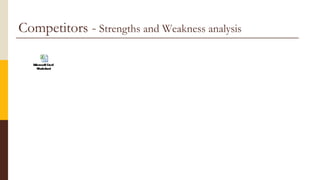 Competitors - Strengths and Weakness analysis
 