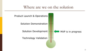 13
Where are we on the solution
Solution Demonstration
Solution Development
Technology Validation
Product Launch & Operations
MVP is in progress
 