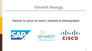 21
Growth Strategy
Partner to grow to newer markets & demographic
 