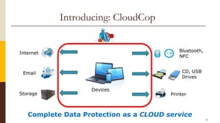 5
Introducing: CloudCop
Bluetooth,
NFC
CD, USB
Drives
Printer
Email
Internet
Storage
Devices
Complete Data Protection as a CLOUD service
Data loss through
connected devices
Data loss through
Network
 