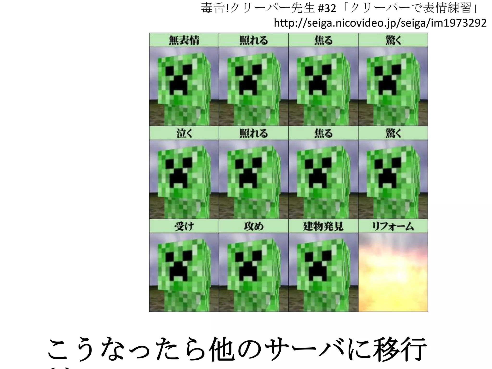 毒舌!クリーパー先生 #32「クリーパーで表情練習」
            http://seiga.nicovideo.jp/seiga/im1973292




こうなったら他のサーバに移行
 