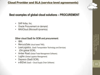 Cloud Provider and SLA (service level agreements)
IDCCloudLeadershipForum-
Sofia,16thofMay2013
MinkaFudulova
13
Best examples of global cloud solutions – PROCUREMENT
• SAP Ariba, Inc;
• Oracle Procurement on demand;
• MAXCloud (Microsoft dynamics)
Other cloud SaaS for SCM and procurement:
• IBM;
• MercuryGate (cloud based TMS);
• LeanLogistics, (SaaS Transportation Technology and Services)
• JDA (global SCM);
• Amber Road (Global Trade Management Software);
• Logfire (Global Logistics Management)
• Deposco (SaaS SCM);
• e-BIZnet (SaaS – Cloud Supply Chain Software)
 