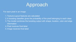 Object Detection & Machine Learning | PPTX