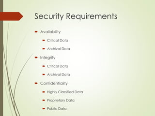 Security Requirements
 Availability
 Critical Data
 Archival Data
 Integrity
 Critical Data
 Archival Data
 Confidentiality
 Highly Classified Data
 Proprietary Data
 Public Data
 