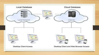 Cloud database | PPTX