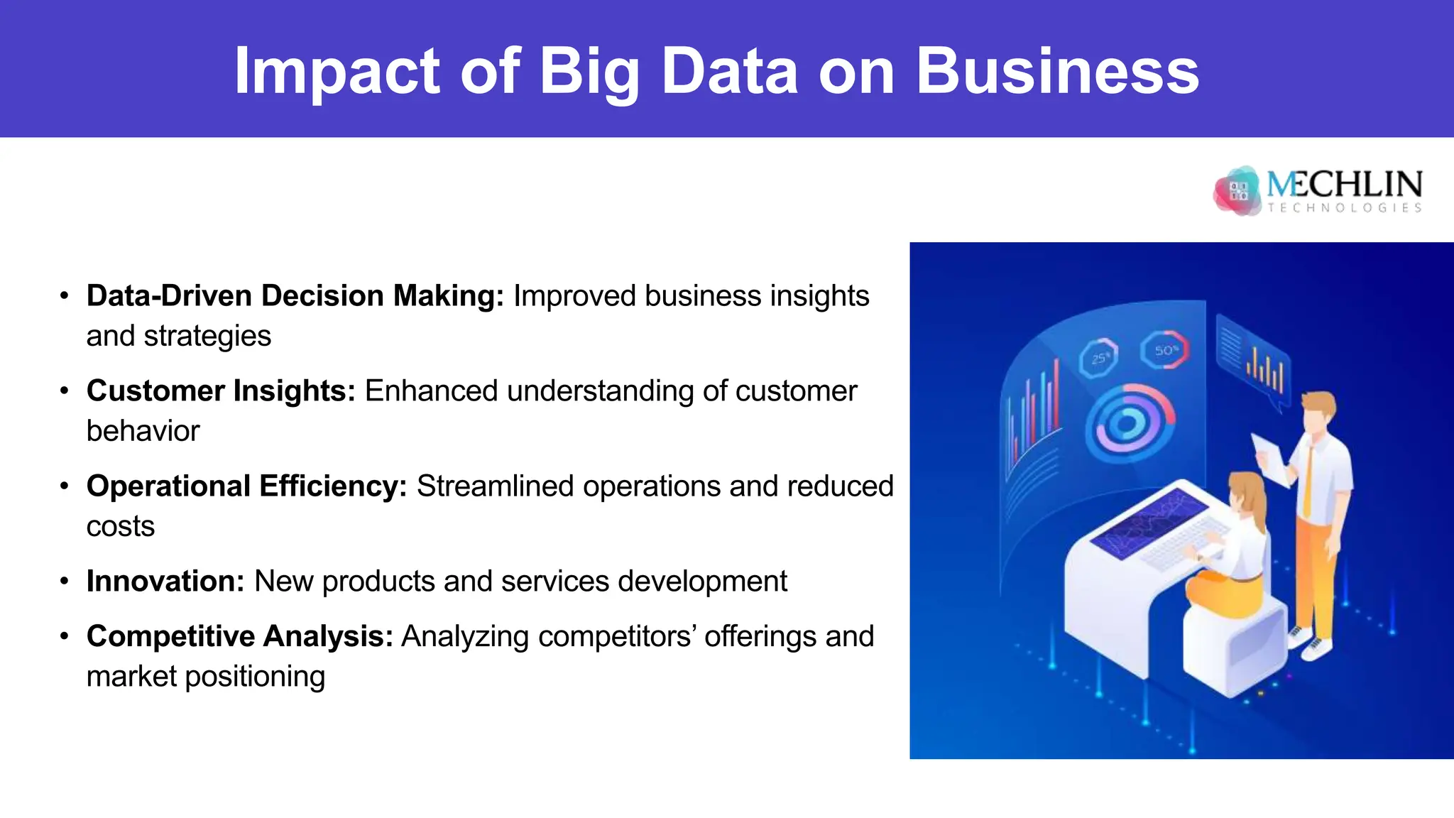 Impact of Big Data on Business
• Data-Driven Decision Making: Improved business insights
and strategies
• Customer Insights: Enhanced understanding of customer
behavior
• Operational Efficiency: Streamlined operations and reduced
costs
• Innovation: New products and services development
• Competitive Analysis: Analyzing competitors’ offerings and
market positioning
 