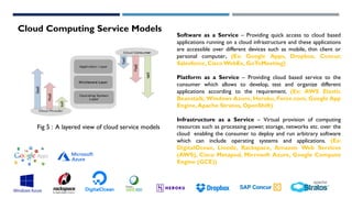 Cloud & Data Center Networking | PDF