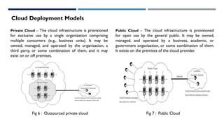 Cloud & Data Center Networking | PDF