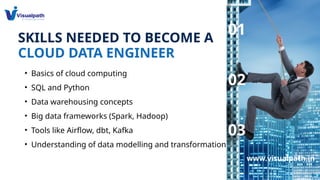 SKILLS NEEDED TO BECOME A
CLOUD DATA ENGINEER
• Basics of cloud computing
• SQL and Python
• Data warehousing concepts
• Big data frameworks (Spark, Hadoop)
• Tools like Airflow, dbt, Kafka
• Understanding of data modelling and transformation
01
02
03
www.visualpath.in
 