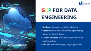 GCP FOR DATA
ENGINEERING
• BigQuery: Serverless analytics platform
• Dataflow: Real-time stream/batch processing
(based on Apache Beam)
• Cloud Composer: Workflow automation using
Apache Airflow
• Best For: Real-time insights, easy to get started
www.visualpath.in
 