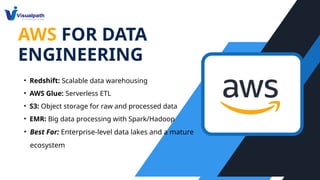 AWS FOR DATA
ENGINEERING
• Redshift: Scalable data warehousing
• AWS Glue: Serverless ETL
• S3: Object storage for raw and processed data
• EMR: Big data processing with Spark/Hadoop
• Best For: Enterprise-level data lakes and a mature
ecosystem
 