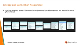 Cloud Data Governance Catalog - DBT with Snowflake - Custom Scanner ...