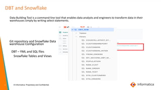Cloud Data Governance Catalog - DBT with Snowflake - Custom Scanner ...