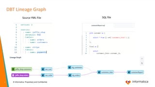 Cloud Data Governance Catalog - DBT with Snowflake - Custom Scanner ...