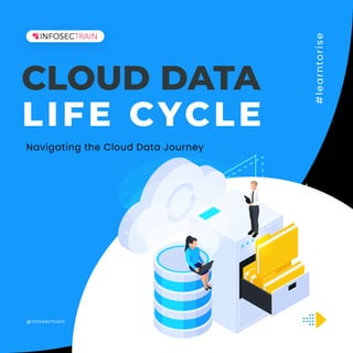 @infosectrain #
l
e
a
r
n
t
o
r
i
s
e
CLOUD DATA
LIFE CYCLE
Navigating the Cloud Data Journey
 