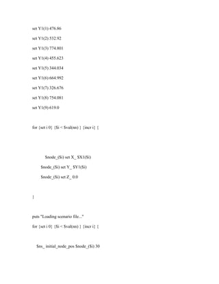 set Y1(1) 476.86

set Y1(2) 532.92

set Y1(3) 774.801

set Y1(4) 455.623

set Y1(5) 344.034

set Y1(6) 664.992

set Y1(7) 326.676

set Y1(8) 754.081

set Y1(9) 619.0



for {set i 0} {$i < $val(nn) } {incr i} {




        $node_($i) set X_ $X1($i)

      $node_($i) set Y_ $Y1($i)

      $node_($i) set Z_ 0.0



}



puts "Loading scenario file..."

for {set i 0} {$i < $val(nn) } {incr i} {



    $ns_ initial_node_pos $node_($i) 30
 