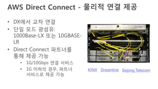 AWS Direct Connect - 물리적 연결 제공
• DX에서 교차 연결
• 단일 모드 광섬유:
1000Base-LX 또는 10GBASE-
LR
• Direct Connect 파트너를
통해 제공 가능
• 1G/10...