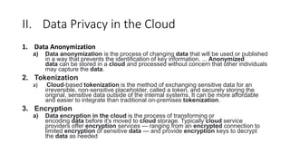Cloud and Data Privacy