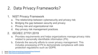 Cloud and Data Privacy