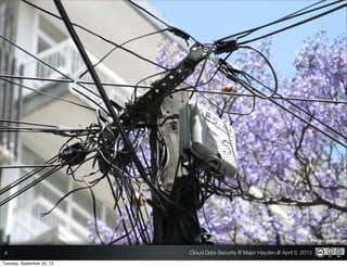 Cloud Data Security // Major Hayden // April 9, 20134
Flickr: pulpolux
Tuesday, September 24, 13
 