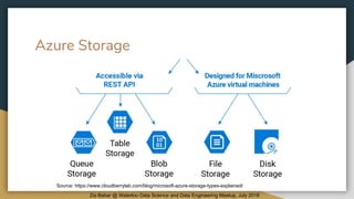 Cloud Data Storage and Database | PDF