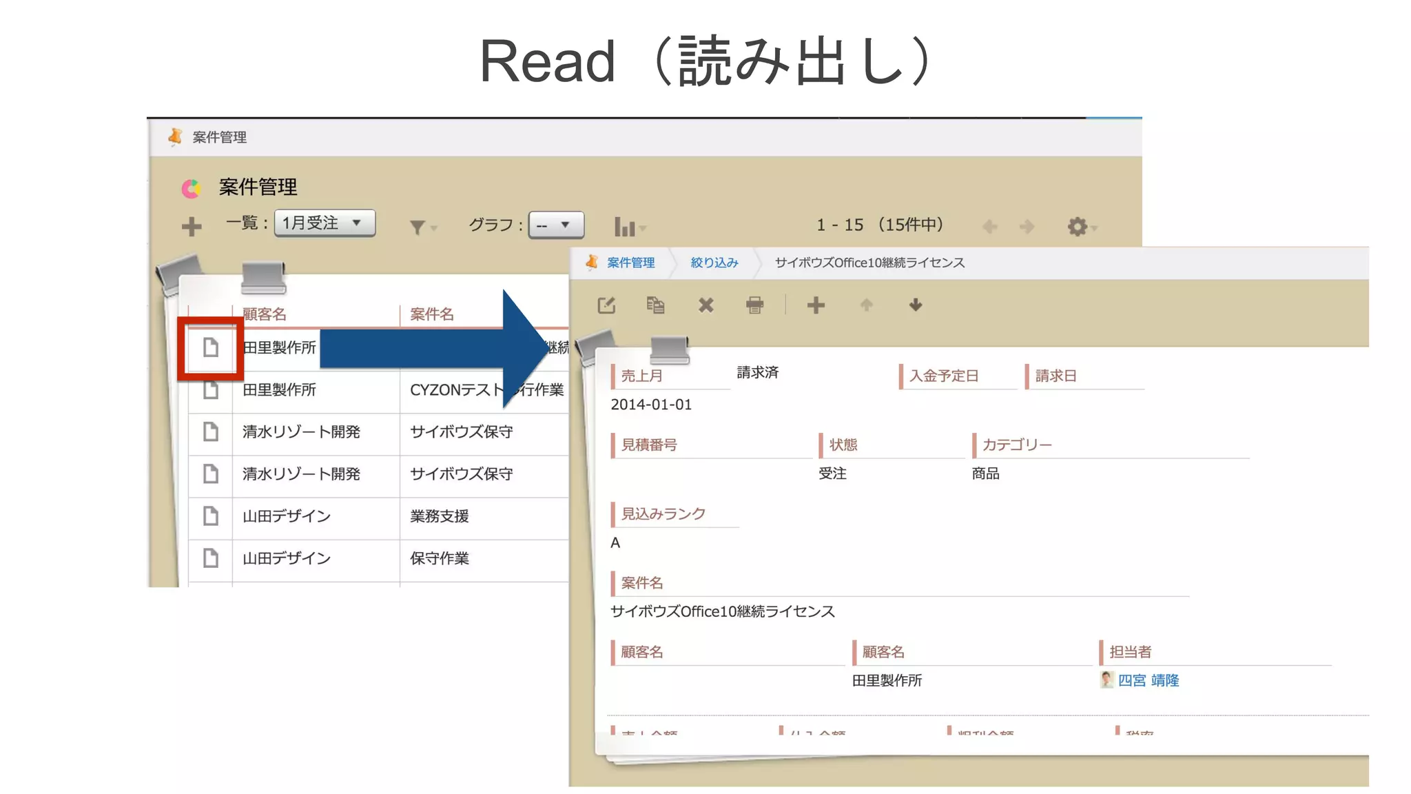 Read（読み出し）
 