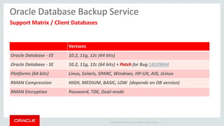Oracle Cloud Storage Service & Oracle Database Backup Cloud Service | PDF