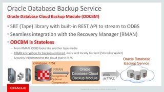 Oracle Cloud Storage Service & Oracle Database Backup Cloud Service | PDF