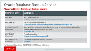 Oracle Cloud Storage Service & Oracle Database Backup Cloud Service | PDF