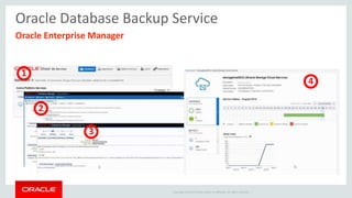 Oracle Cloud Storage Service & Oracle Database Backup Cloud Service | PDF