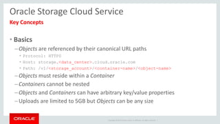 Oracle Cloud Storage Service & Oracle Database Backup Cloud Service | PDF