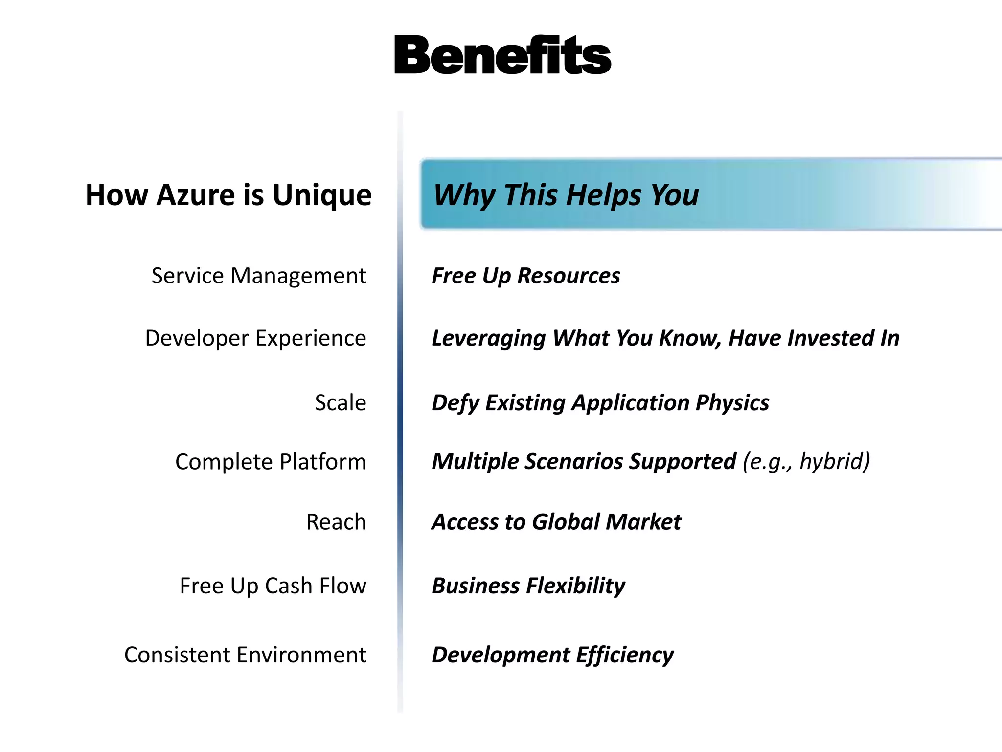 DUBLINAMSTERDAMCHICAGOQUINCYJAPANHONG KONGDES MOINESBOYDTONSAN ANTONIOSINGAPOREMICROSOFT  DATACENTER INVESTMENT