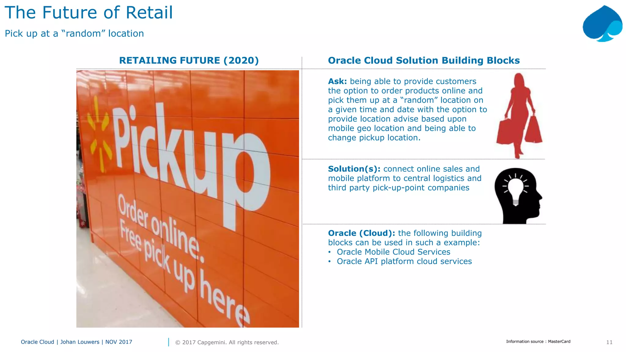 11Oracle Cloud | Johan Louwers | NOV 2017 © 2017 Capgemini. All rights reserved.
RETAILING FUTURE (2020) Oracle Cloud Solution Building Blocks
The Future of Retail
Pick up at a “random” location
Information source : MasterCard
Ask: being able to provide customers
the option to order products online and
pick them up at a “random” location on
a given time and date with the option to
provide location advise based upon
mobile geo location and being able to
change pickup location.
Solution(s): connect online sales and
mobile platform to central logistics and
third party pick-up-point companies
Oracle (Cloud): the following building
blocks can be used in such a example:
• Oracle Mobile Cloud Services
• Oracle API platform cloud services
 