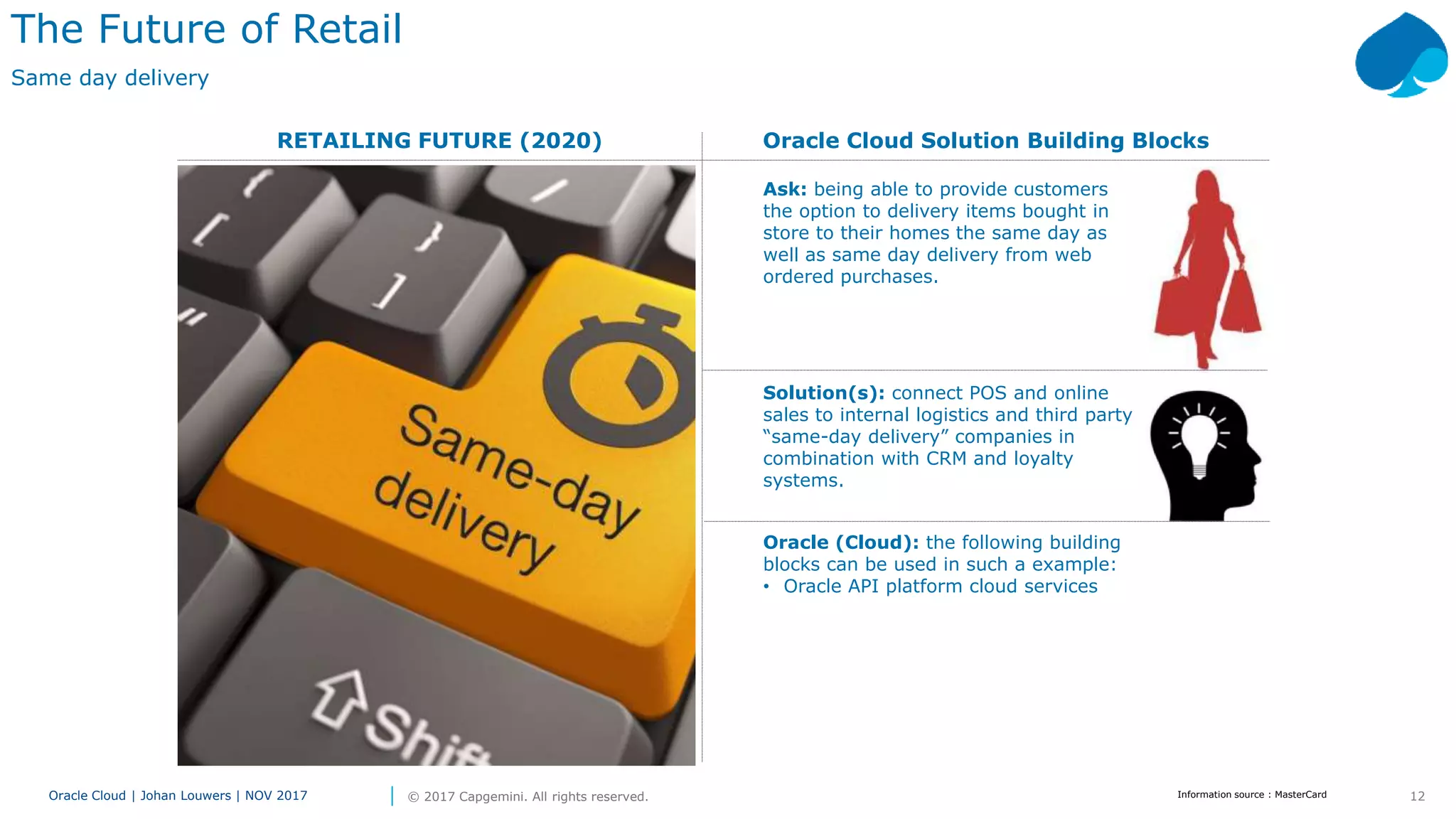 12Oracle Cloud | Johan Louwers | NOV 2017 © 2017 Capgemini. All rights reserved.
RETAILING FUTURE (2020) Oracle Cloud Solution Building Blocks
The Future of Retail
Same day delivery
Information source : MasterCard
Ask: being able to provide customers
the option to delivery items bought in
store to their homes the same day as
well as same day delivery from web
ordered purchases.
Solution(s): connect POS and online
sales to internal logistics and third party
“same-day delivery” companies in
combination with CRM and loyalty
systems.
Oracle (Cloud): the following building
blocks can be used in such a example:
• Oracle API platform cloud services
 