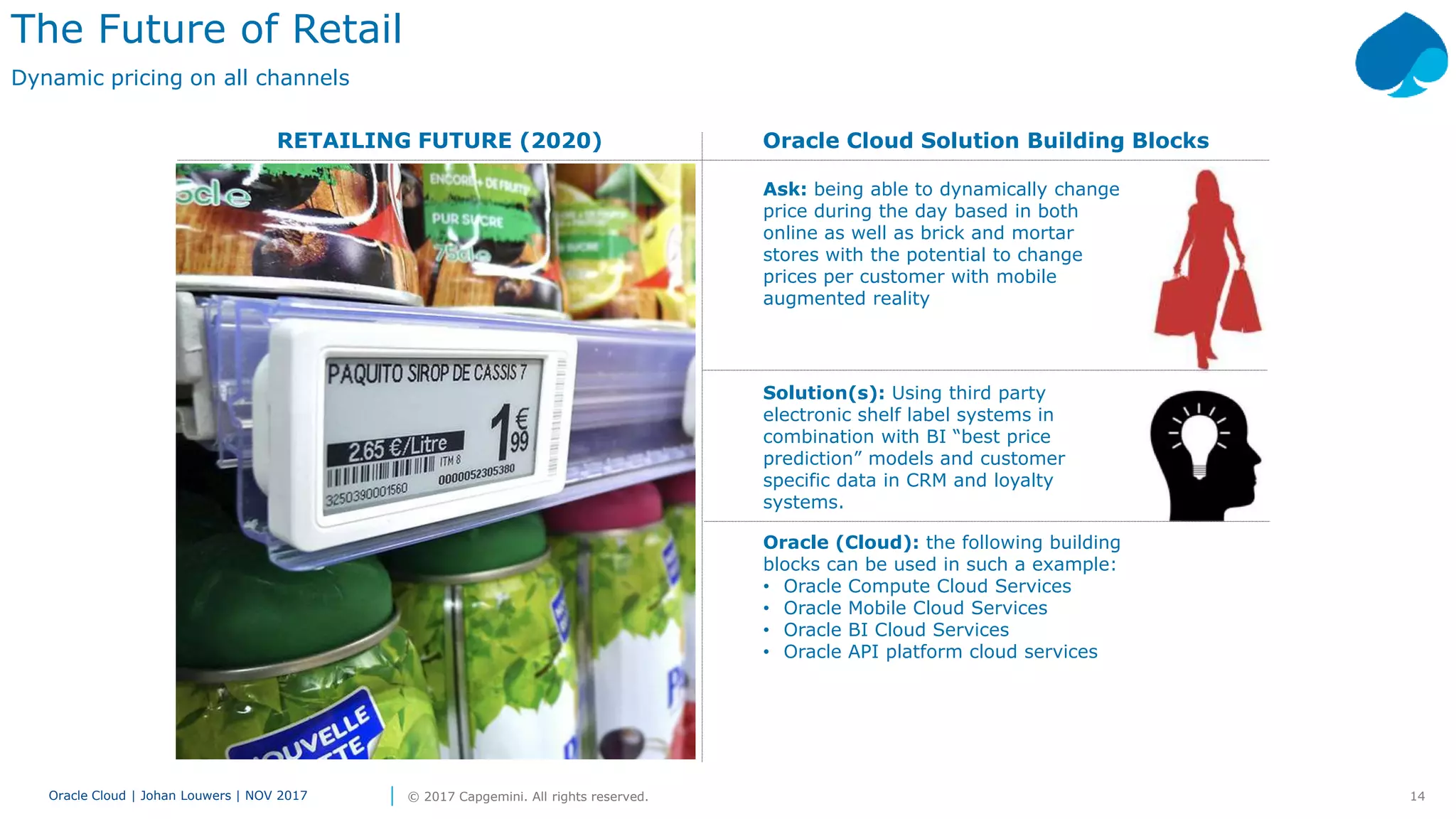 14Oracle Cloud | Johan Louwers | NOV 2017 © 2017 Capgemini. All rights reserved.
RETAILING FUTURE (2020) Oracle Cloud Solution Building Blocks
The Future of Retail
Dynamic pricing on all channels
Ask: being able to dynamically change
price during the day based in both
online as well as brick and mortar
stores with the potential to change
prices per customer with mobile
augmented reality
Solution(s): Using third party
electronic shelf label systems in
combination with BI “best price
prediction” models and customer
specific data in CRM and loyalty
systems.
Oracle (Cloud): the following building
blocks can be used in such a example:
• Oracle Compute Cloud Services
• Oracle Mobile Cloud Services
• Oracle BI Cloud Services
• Oracle API platform cloud services
 