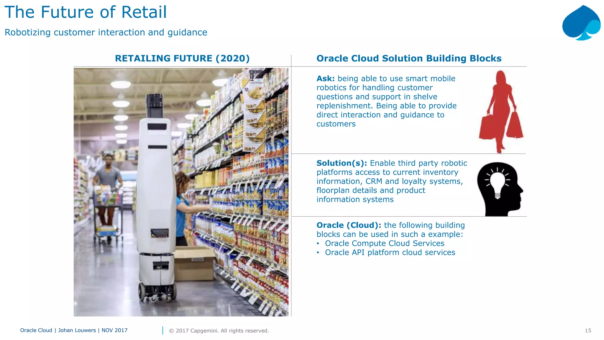 15Oracle Cloud | Johan Louwers | NOV 2017 © 2017 Capgemini. All rights reserved.
RETAILING FUTURE (2020) Oracle Cloud Solution Building Blocks
The Future of Retail
Robotizing customer interaction and guidance
Ask: being able to use smart mobile
robotics for handling customer
questions and support in shelve
replenishment. Being able to provide
direct interaction and guidance to
customers
Solution(s): Enable third party robotic
platforms access to current inventory
information, CRM and loyalty systems,
floorplan details and product
information systems
Oracle (Cloud): the following building
blocks can be used in such a example:
• Oracle Compute Cloud Services
• Oracle API platform cloud services
 