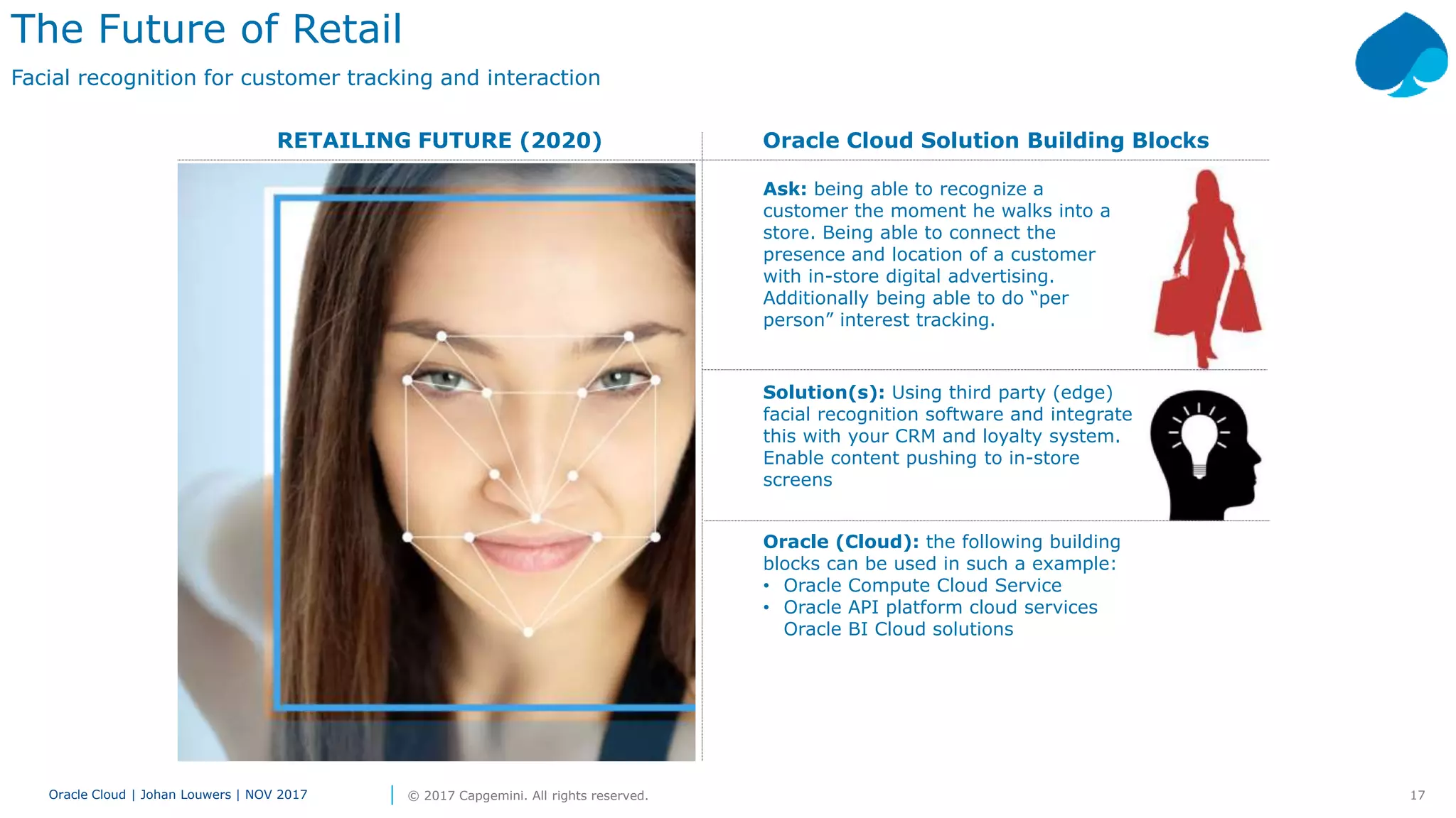 17Oracle Cloud | Johan Louwers | NOV 2017 © 2017 Capgemini. All rights reserved.
RETAILING FUTURE (2020) Oracle Cloud Solution Building Blocks
The Future of Retail
Facial recognition for customer tracking and interaction
Ask: being able to recognize a
customer the moment he walks into a
store. Being able to connect the
presence and location of a customer
with in-store digital advertising.
Additionally being able to do “per
person” interest tracking.
Solution(s): Using third party (edge)
facial recognition software and integrate
this with your CRM and loyalty system.
Enable content pushing to in-store
screens
Oracle (Cloud): the following building
blocks can be used in such a example:
• Oracle Compute Cloud Service
• Oracle API platform cloud services
Oracle BI Cloud solutions
 