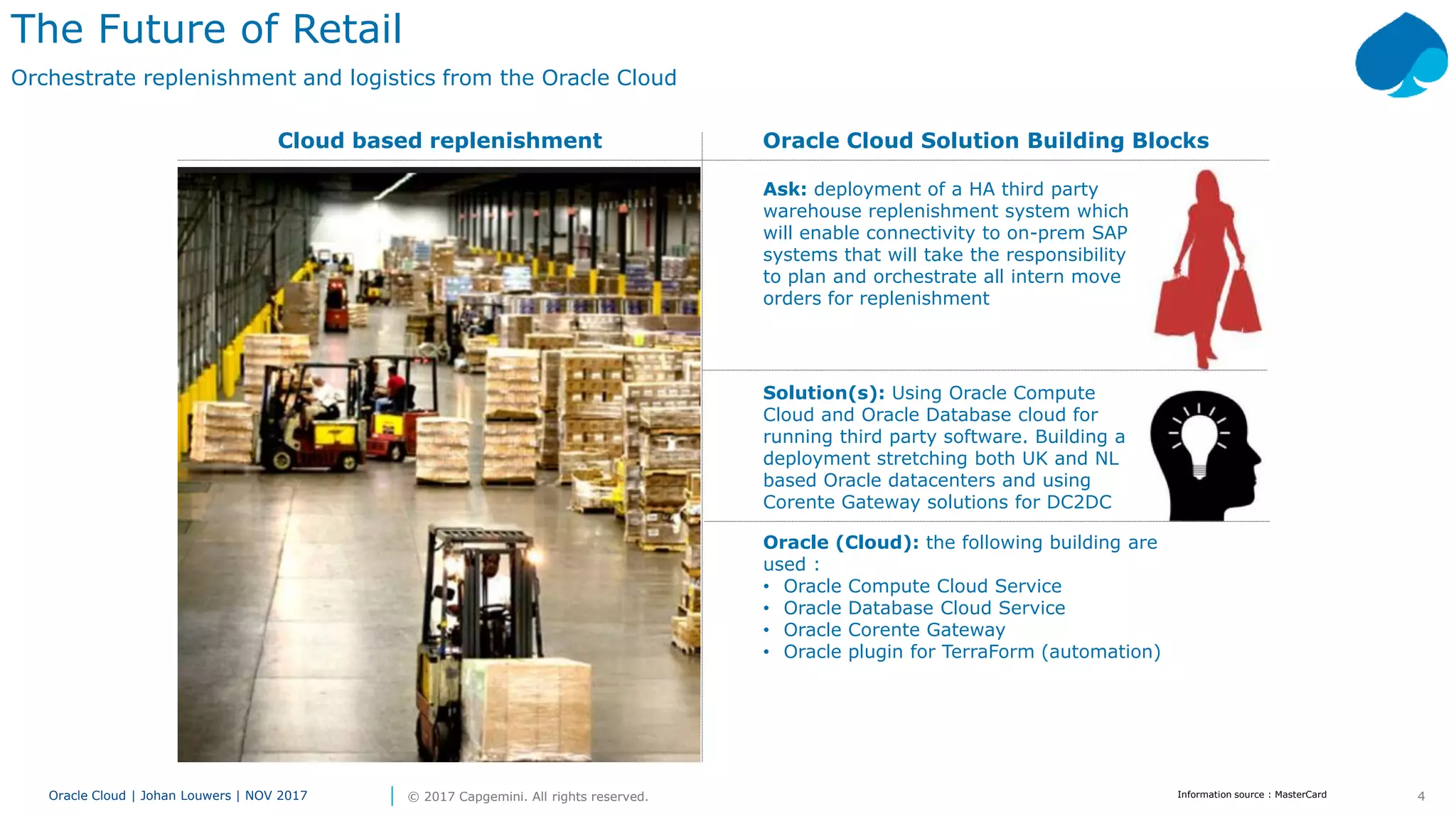 4Oracle Cloud | Johan Louwers | NOV 2017 © 2017 Capgemini. All rights reserved.
Cloud based replenishment Oracle Cloud Solution Building Blocks
Ask: deployment of a HA third party
warehouse replenishment system which
will enable connectivity to on-prem SAP
systems that will take the responsibility
to plan and orchestrate all intern move
orders for replenishment
Information source : MasterCard
Solution(s): Using Oracle Compute
Cloud and Oracle Database cloud for
running third party software. Building a
deployment stretching both UK and NL
based Oracle datacenters and using
Corente Gateway solutions for DC2DC
Oracle (Cloud): the following building are
used :
• Oracle Compute Cloud Service
• Oracle Database Cloud Service
• Oracle Corente Gateway
• Oracle plugin for TerraForm (automation)
The Future of Retail
Orchestrate replenishment and logistics from the Oracle Cloud
 