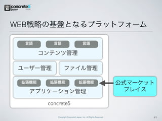 WEB戦略の基盤となるプラットフォーム

  言語       言語                           言語

        コンテンツ管理

 ユーザー管理            ファイル管理

 拡張機能     拡張機能                      拡張機能                            公式マーケット
   アプリケーション管理                                                        プレイス

         concrete5

             Copyright Concrete5 Japan, Inc. All Rights Reserved.         27
 