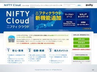 Copyright Concrete5 Japan, Inc. All Rights Reserved.   29
 