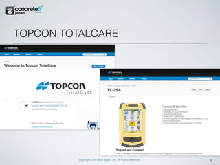 TOPCON TOTALCARE




         Copyright Concrete5 Japan, Inc. All Rights Reserved.   9
 