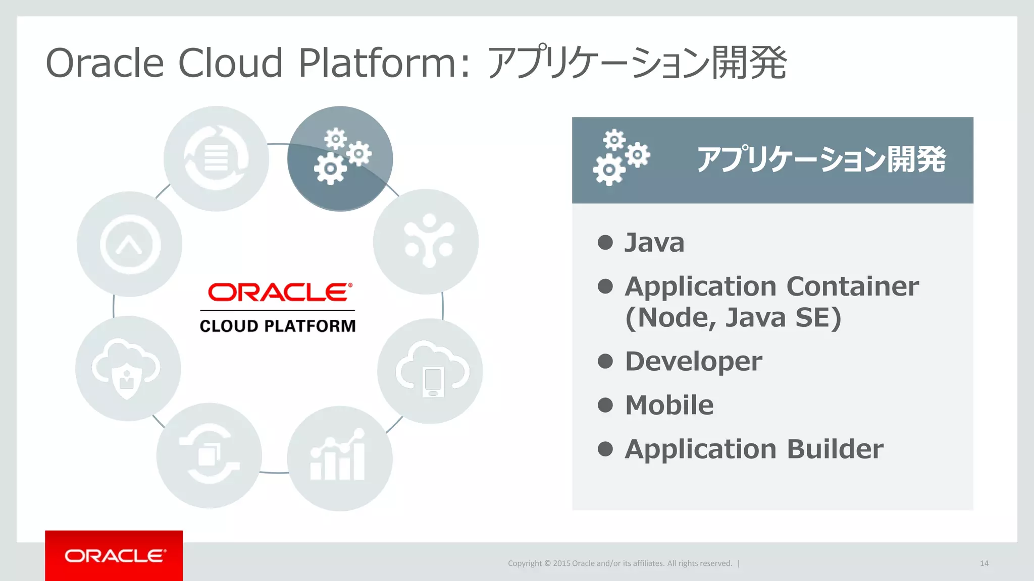 Copyright © 2015 Oracle and/or its affiliates. All rights reserved. |
Oracle Cloud Platform: アプリケーション開発
14
 Java
 Application Container
(Node, Java SE)
 Developer
 Mobile
 Application Builder
アプリケーション開発
 