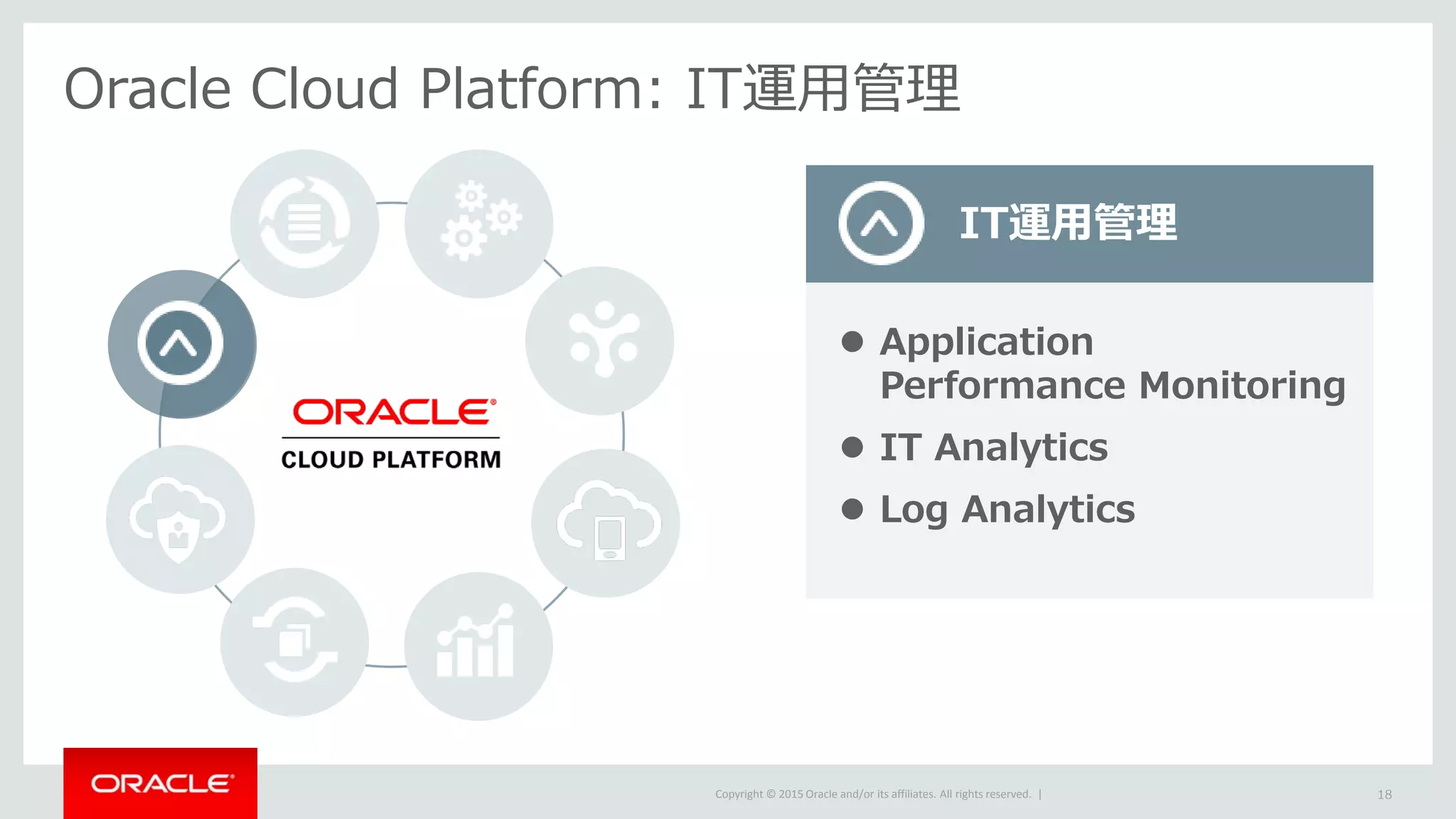 Copyright © 2015 Oracle and/or its affiliates. All rights reserved. |
Oracle Cloud Platform: IT運用管理
18
 Application
Performance Monitoring
 IT Analytics
 Log Analytics
IT運用管理
 