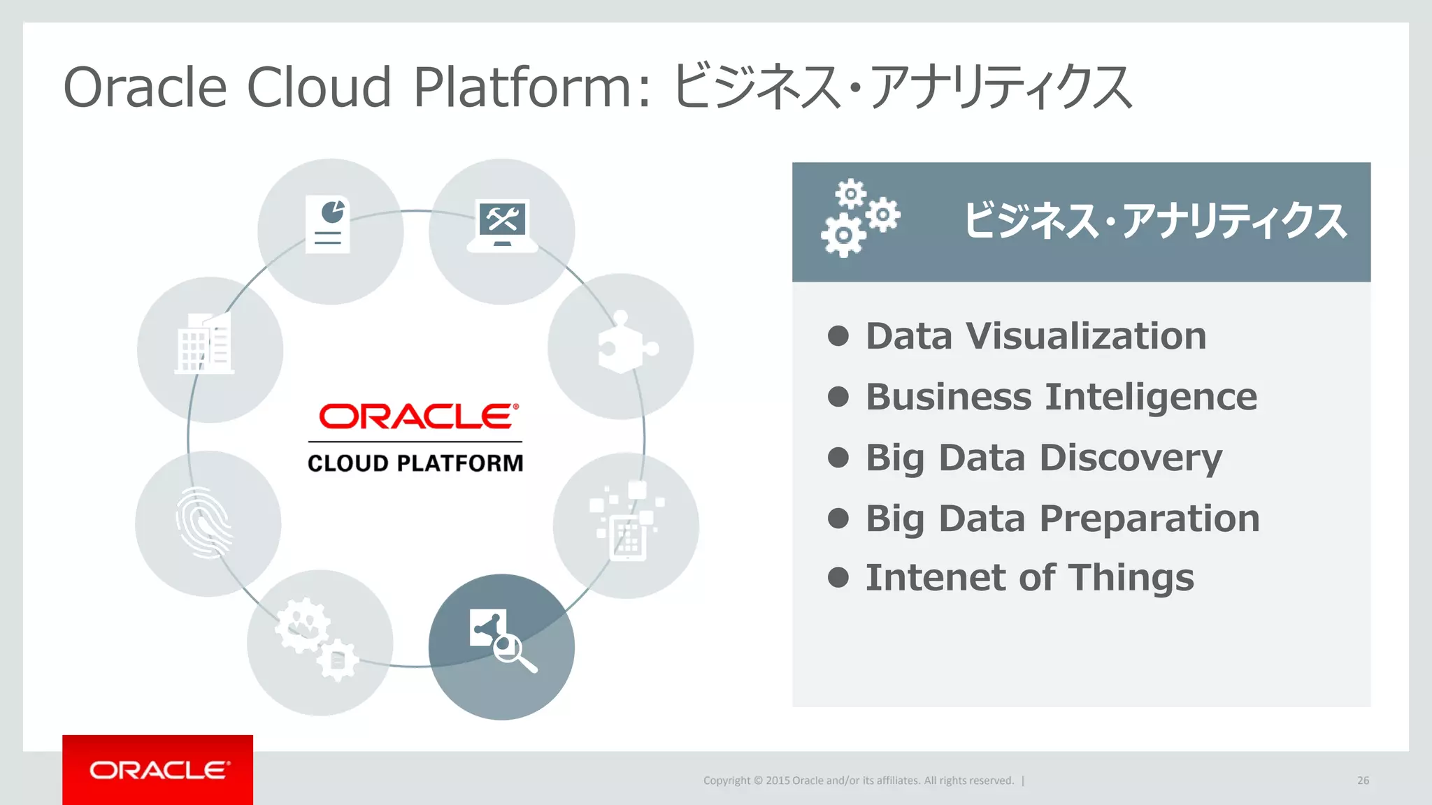 Copyright © 2015 Oracle and/or its affiliates. All rights reserved. |
Oracle Cloud Platform: ビジネス・アナリティクス
26
 Data Visualization
 Business Inteligence
 Big Data Discovery
 Big Data Preparation
 Intenet of Things
ビジネス・アナリティクス
 