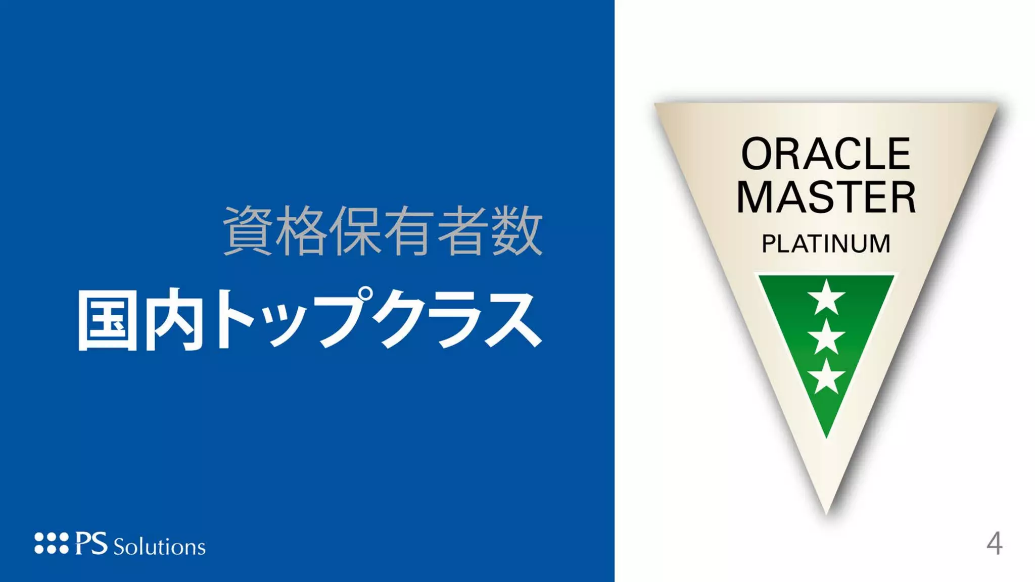 Copyright © 2015 Oracle and/or its affiliates. All rights reserved. |
 