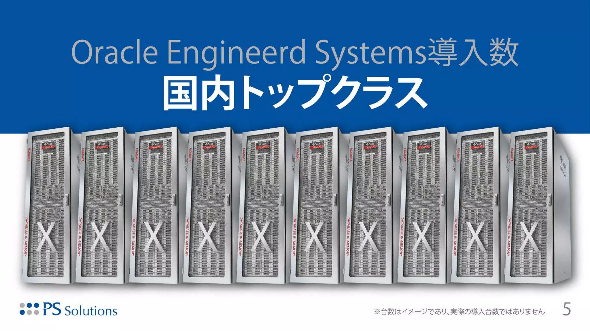 Copyright © 2015 Oracle and/or its affiliates. All rights reserved. |
 