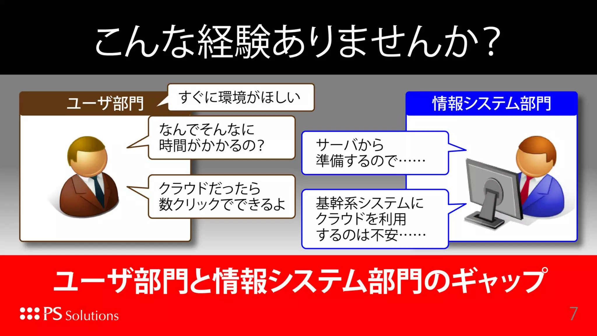 Copyright © 2015 Oracle and/or its affiliates. All rights reserved. |
 
